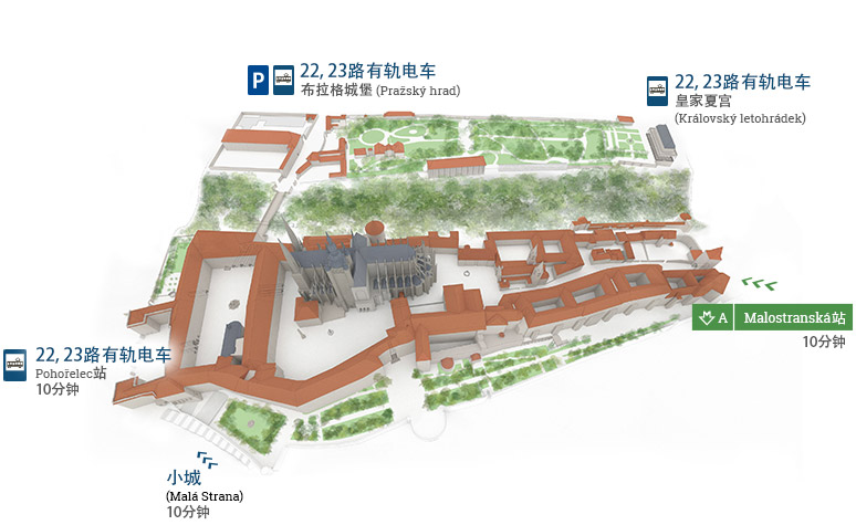 城堡地图