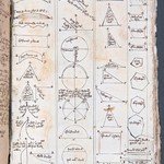 Euclidean Geometry, facsimile ff 53r , Milan Kodejš 1998, sig. SFUK 176, © Archiv Pražského hradu, foto S. Loudát