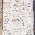 Euklidova geometrie, faksimile ff 53r v umělecké pergamenové vazbě, Milan Kodejš 1998, sig. SFUK 176, © Archiv Pražského hradu, foto S. Loudát
